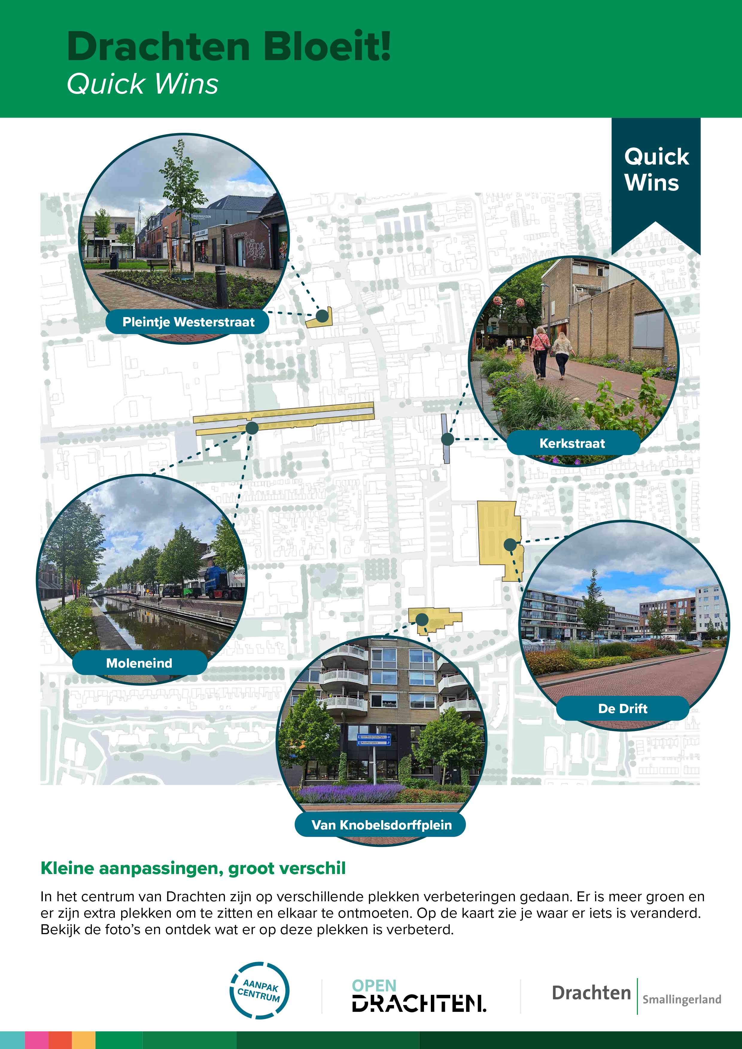 Aanpak Centrum