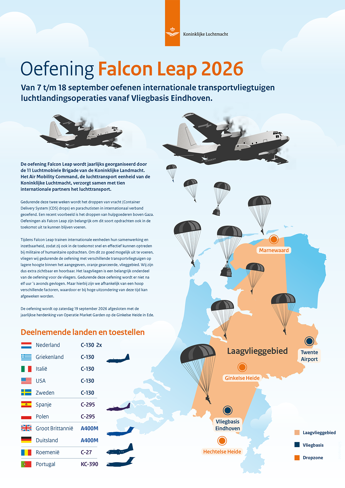 Infographic Falcon Leap 2026 (1) (1)