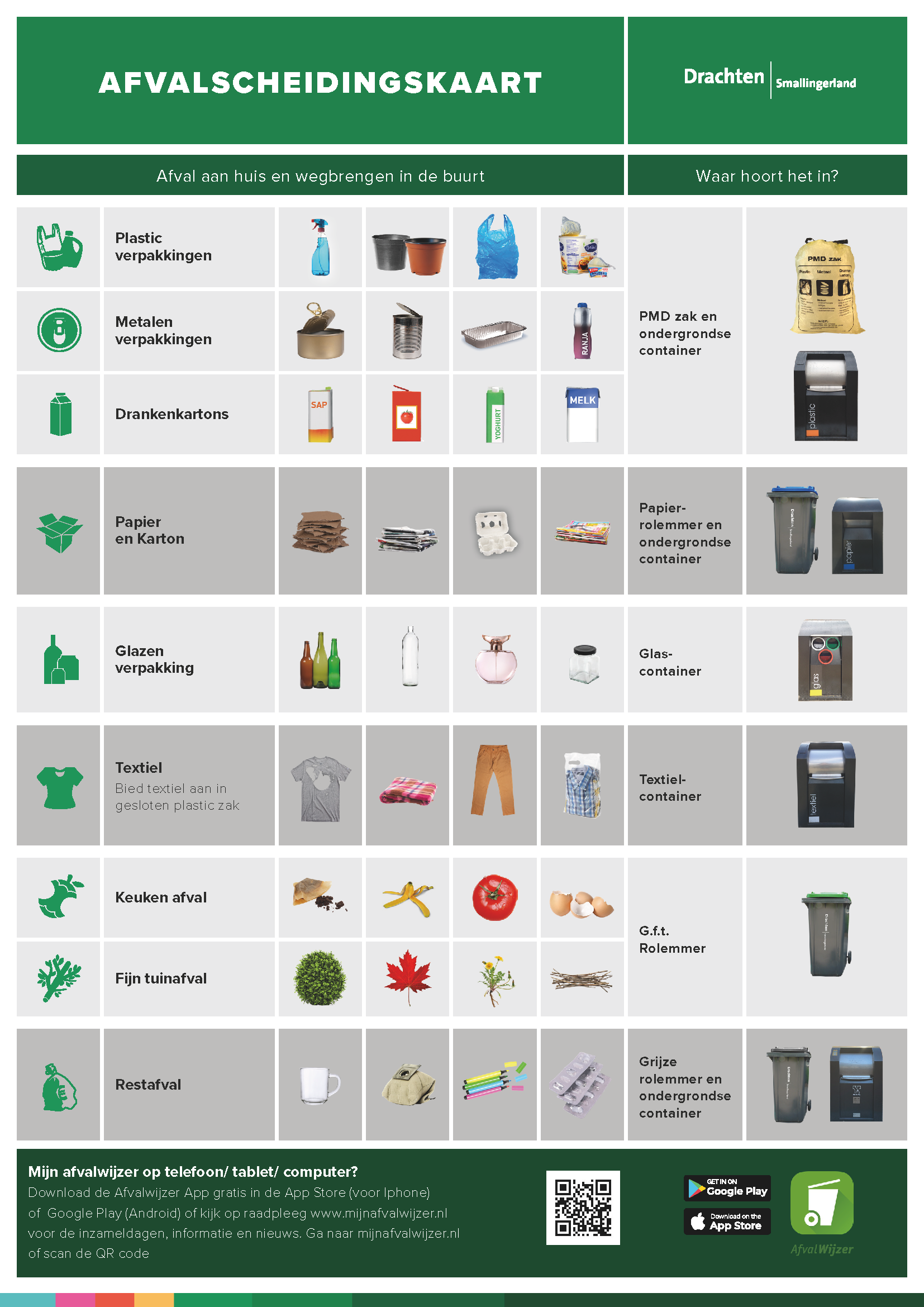 Afval scheidingkaart 2024 - pagina 1