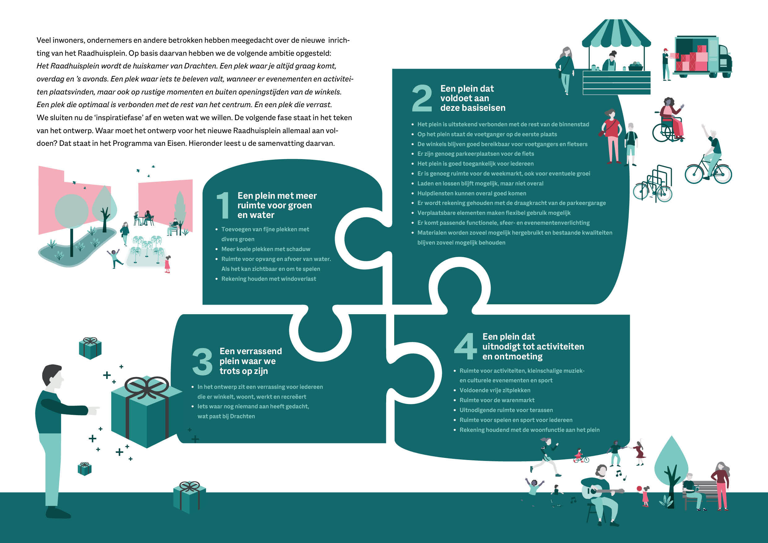 Opendrachten_Inloop