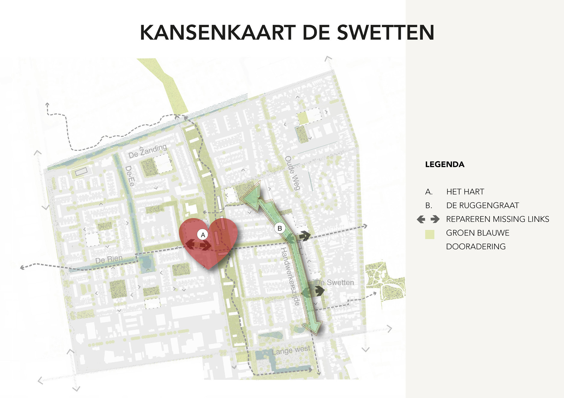 Slotbijeenkomst de Swetten