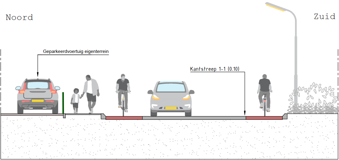 Inrichting Lang West